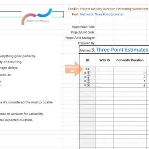 SKU.2153_Activity Duration Estimating Worksheet, Method 3: Three-Point Estimates
