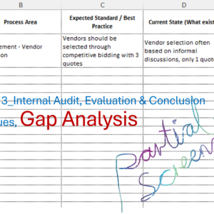 SKU.4011_Internal Audit, Evaluation & Conclusion Techniques, Gap Analysis