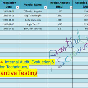 SKU.4014_Internal Audit, Evaluation & Conclusion Techniques, Substantive Testing